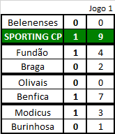 Futsal (Seniores).png