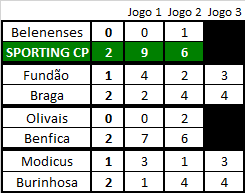 Futsal (Seniores).png