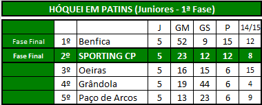 Hóquei (Juniores).png