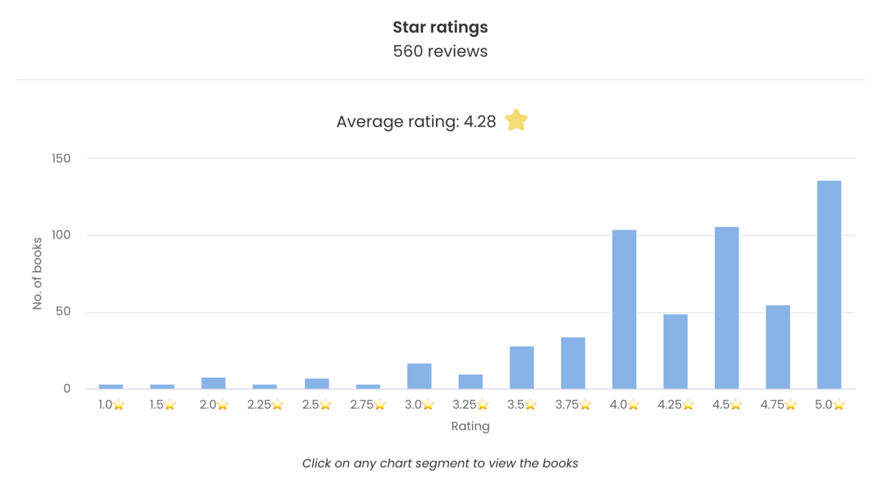 Captura de ecrã 2023-10-04, às 20.02.09.png