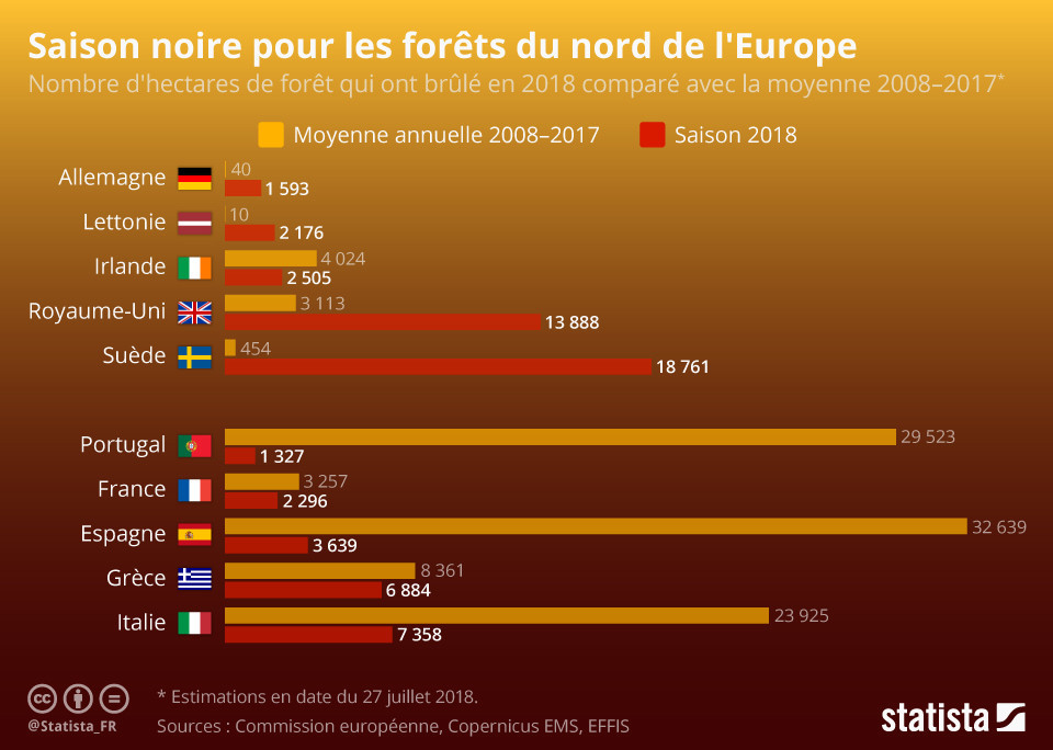 chartoftheday_14903_saison_noire_pour_les_forets_d