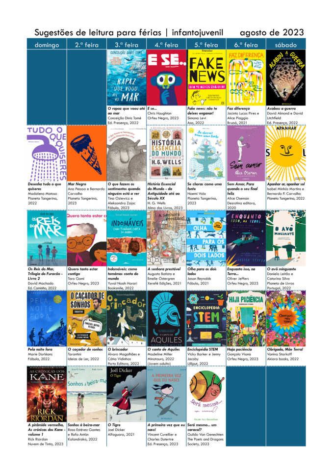 Sugestoesdeleituraparaferias_infantojuve.jpg