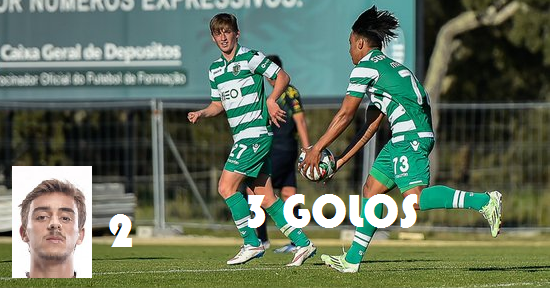 Goleadores B 08-10-2015.png