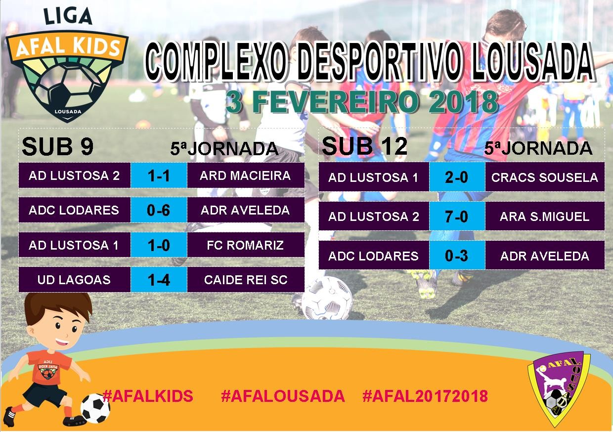 AFAL KIDS - 5ªjornada RES.jpg