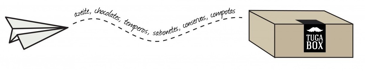tugabox envio.jpg