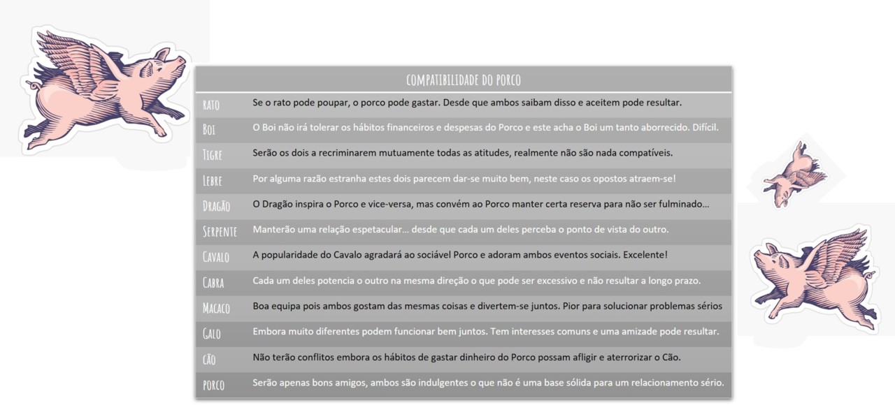 tabela compatibilidade.jpg