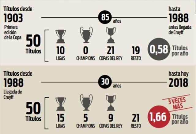 Cruyff 1.jpg Cruyff 1.jpg