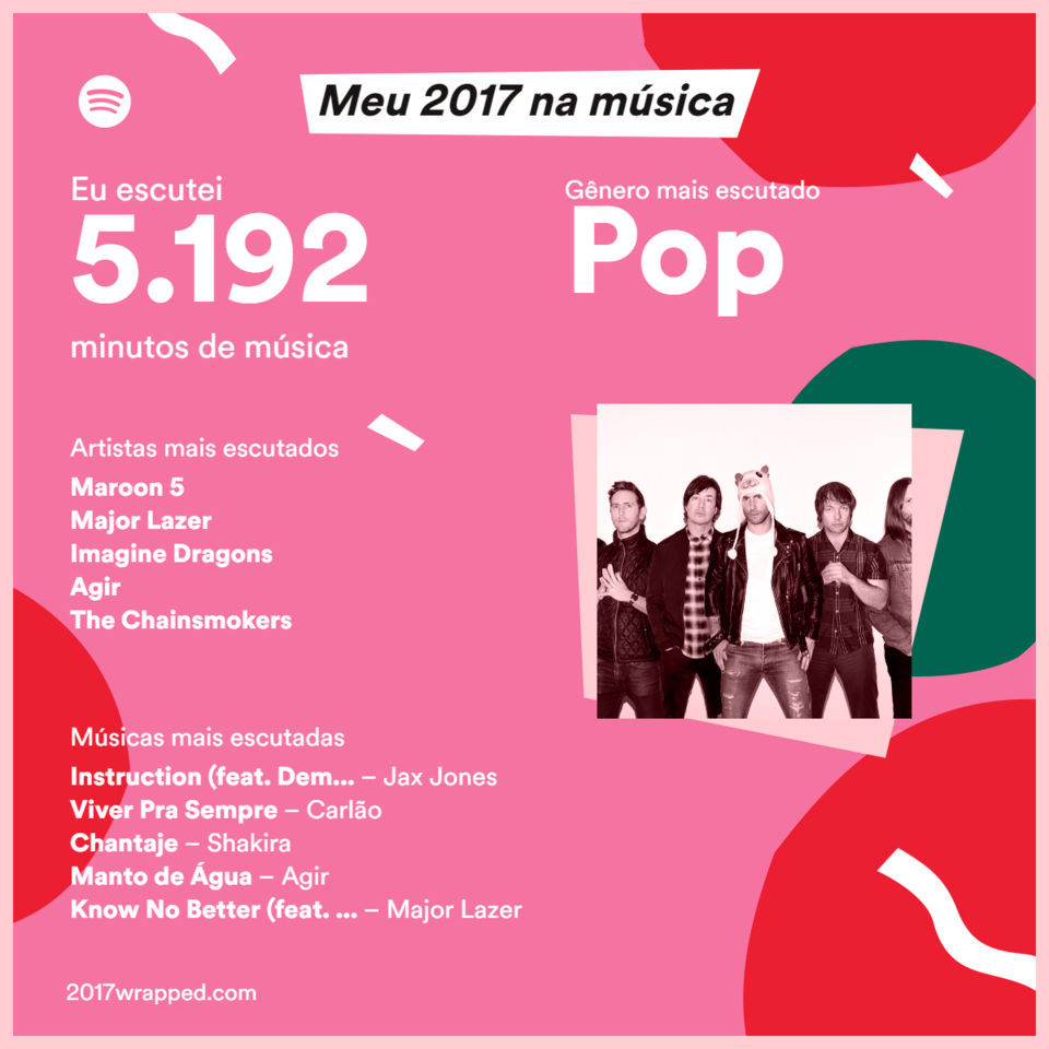 spotify-2017-wrapped.png