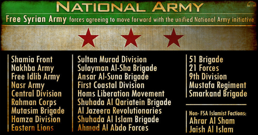 Afinal sempre vai haver Exército de Libertação 