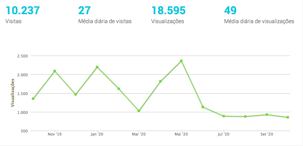 Screen Shot 2020-10-19 at 22.50.55.png