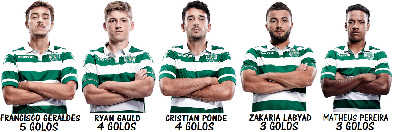 Equipa B Marcadores.png