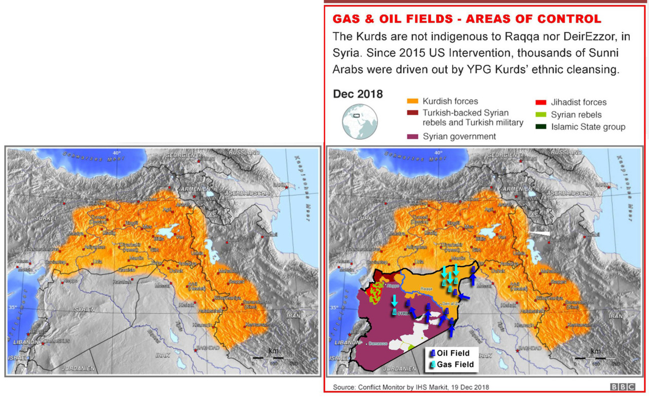 Mentira curda Mentira curda