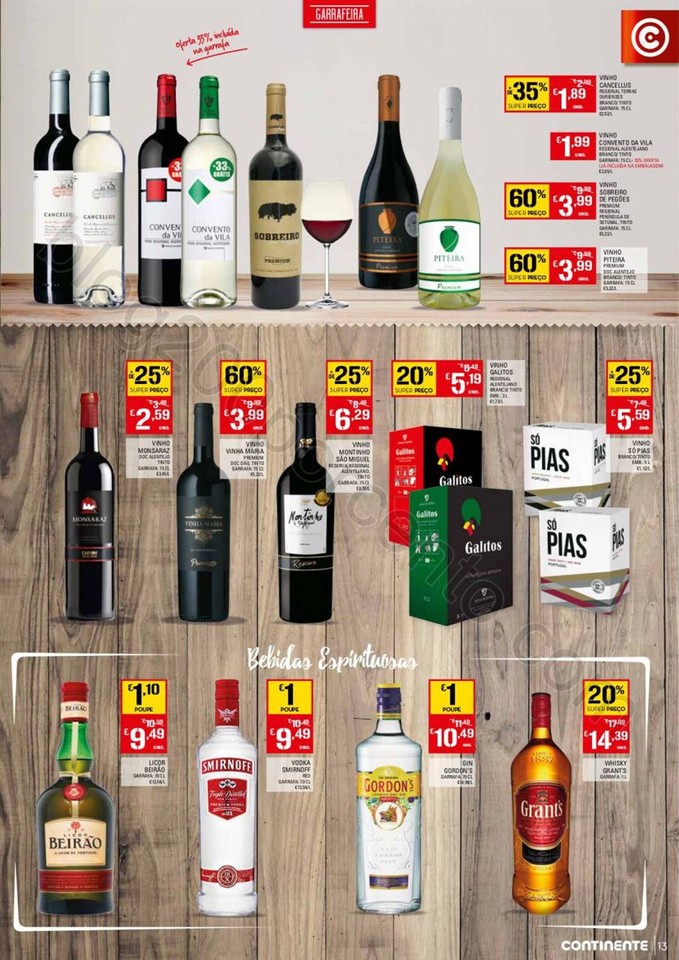 Antevisão Folheto CONTINENTE Madeira promoções 