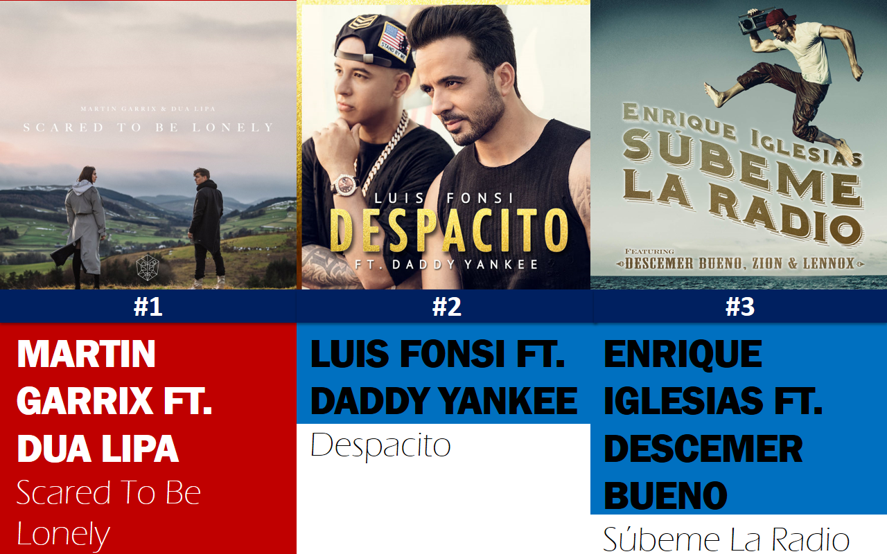 top201.png top201.png