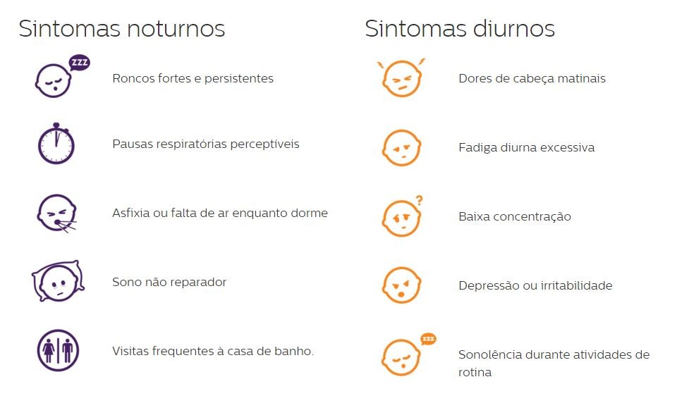 apneia do sono-sintomas.JPG