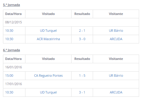 Resultados 19-02-2016c.gif
