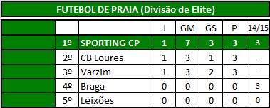 Futebol de Praia.png