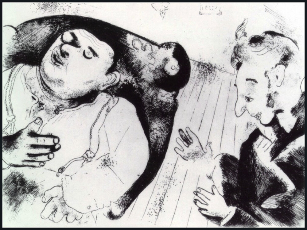 Tchitchikov and Sobakevich after dinner, c.1923 - Marc Chagall - WikiArt