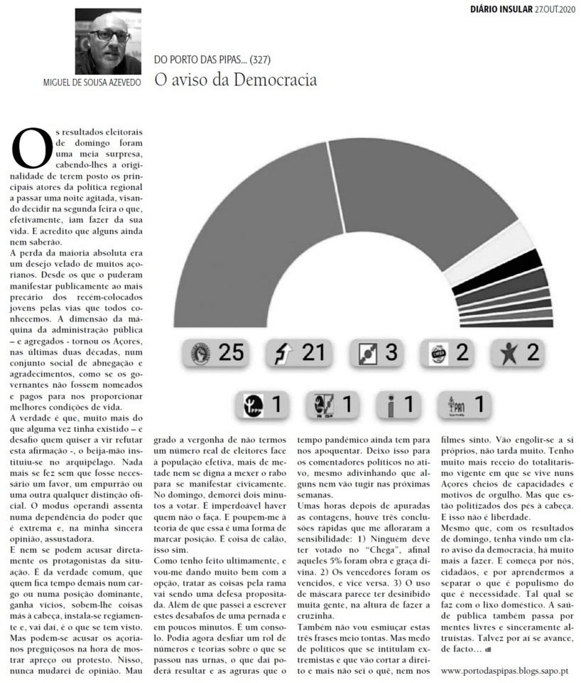 106 O aviso da Democracia - DI 27OUT20.jpg
