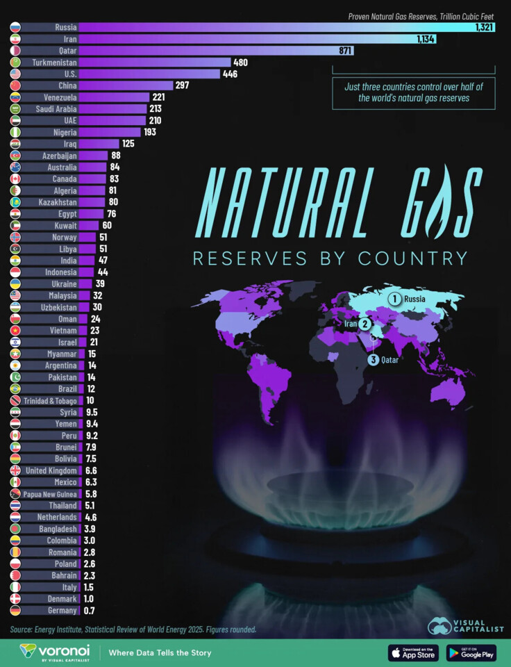 Natural_Gas_Reserves_Web-2.webp