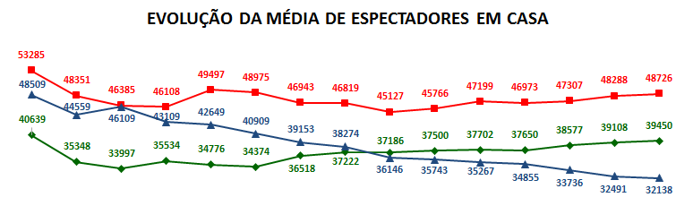 Onda Verde 1.png Onda Verde 1.png