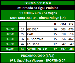 Basquetebol Feminino.png