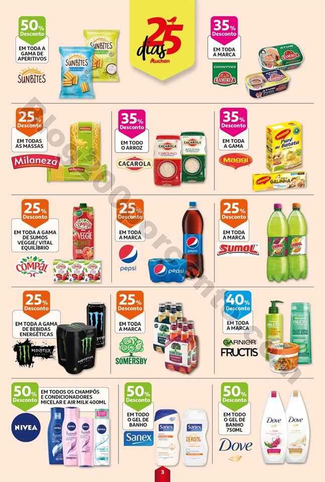 Antevisão Folheto AUCHAN trafego euro promoções