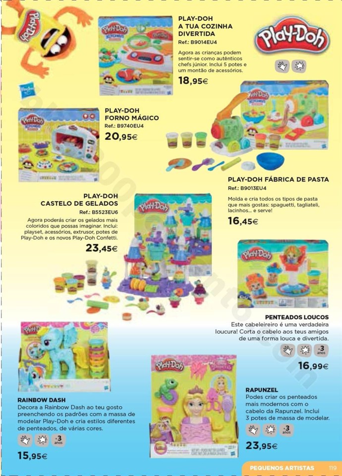 Antevisão Folheto Brinquedos Natal El Corte Ingl