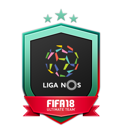 As Melhores Ligas para Jogar em FIFA 19 Ultimate Team 