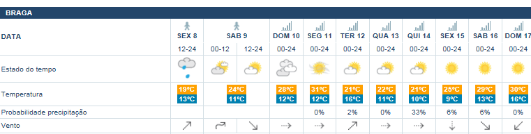 meteo.png meteo.png