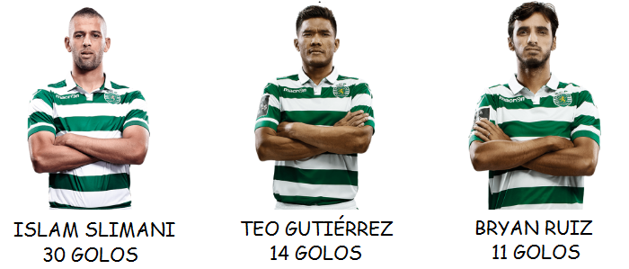 Goleadores A.png