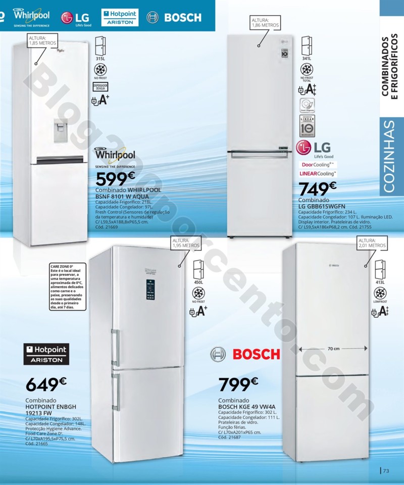 Antevisão Folheto CONFORAMA Cozinhas promoções 