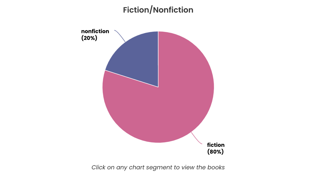 Captura de ecrã 2023-10-04, às 19.31.31.png
