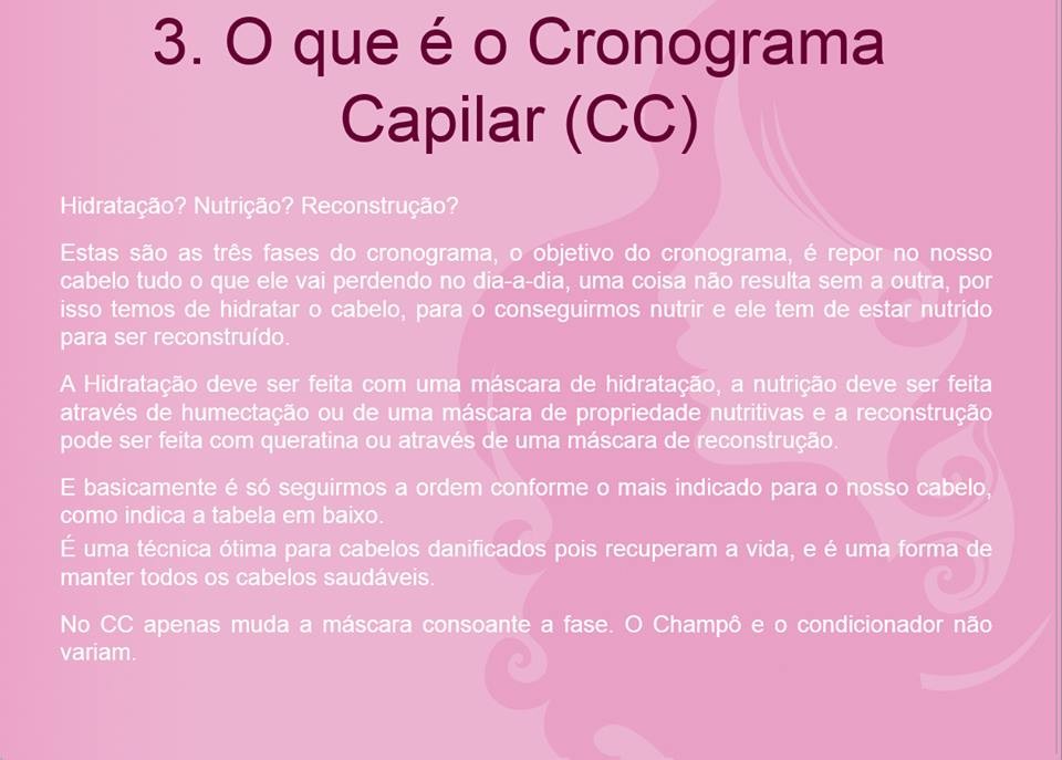 Cronograma Capilar.jpg Cronograma Capilar.jpg