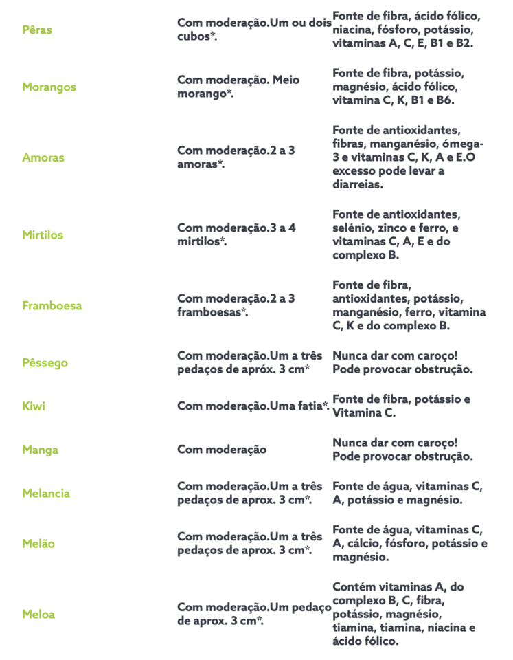 Captura de ecrã 2019-10-15, às 19.34.39.png