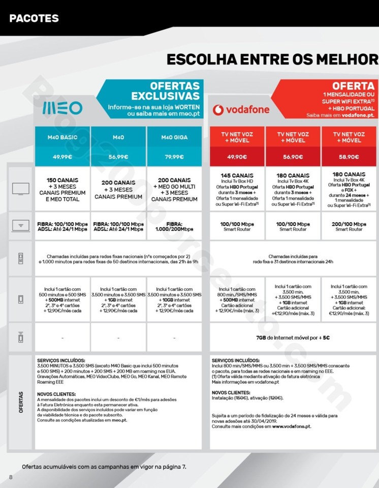 Antevisão Folheto WORTEN Mobile Promoções até 