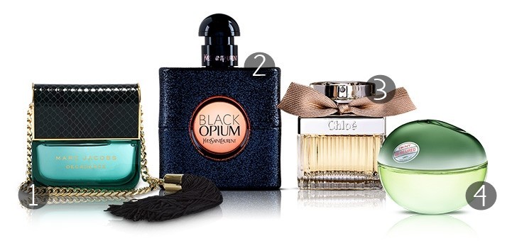 Perfumes de mulher 2017 - fapex.pt