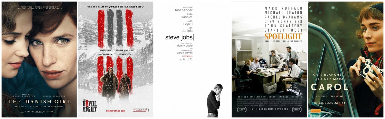 Melhor Actriz Secundária Óscares 2016.jpg Melhor Actriz Secundária Óscares 2016.jpg