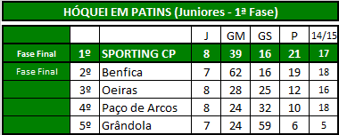 Hóquei (Juniores).png