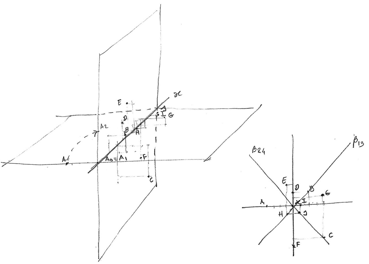 Geometria Descritiva