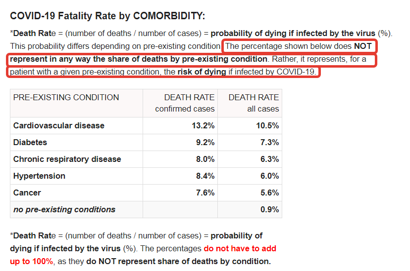 off-guardian is so WRONG!