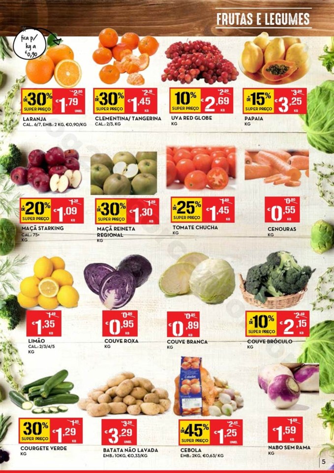 Antevisão Folheto CONTINENTE Açores promoções 