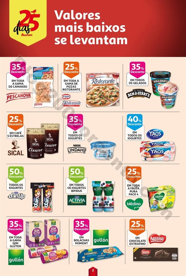 Antevisão Folheto AUCHAN trafego euro promoções