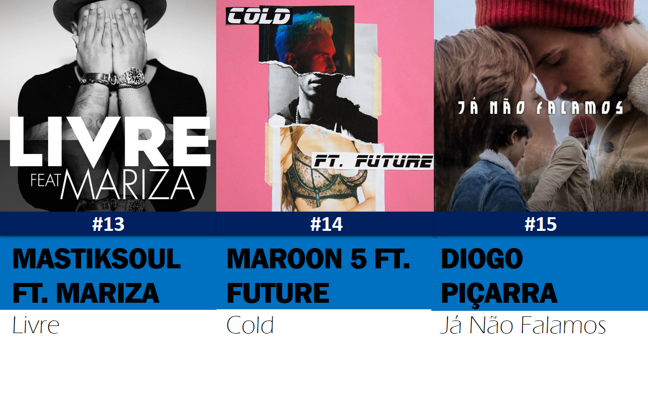 top205.png top205.png