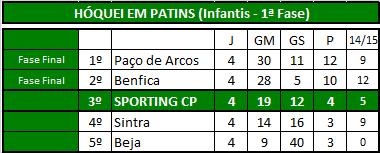 Hóquei (Infantis).png