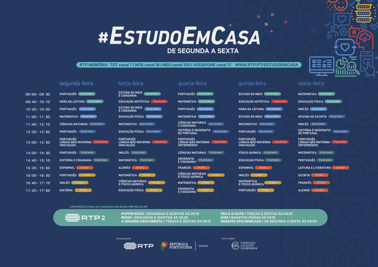 EstudoEmCasa_GrelhaSemanal.png EstudoEmCasa_GrelhaSemanal.png
