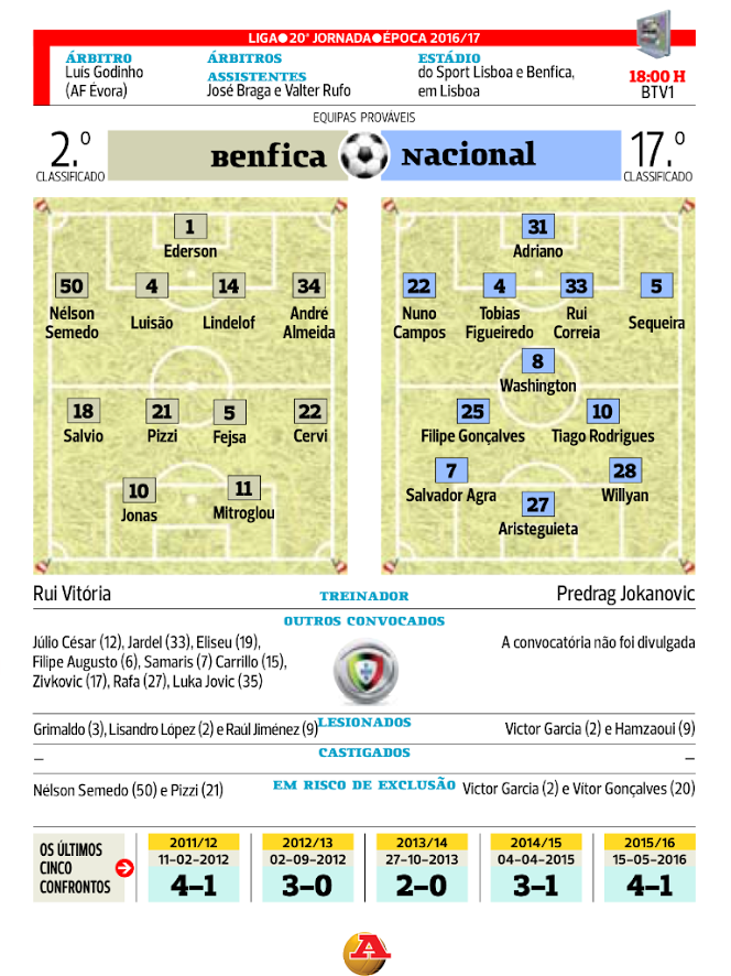 benfica nacional.png benfica nacional.png