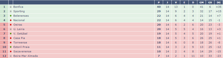 Futebol Juniores.png