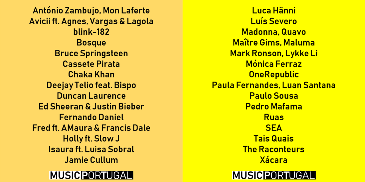 musicptgondomarfm_programa40.png