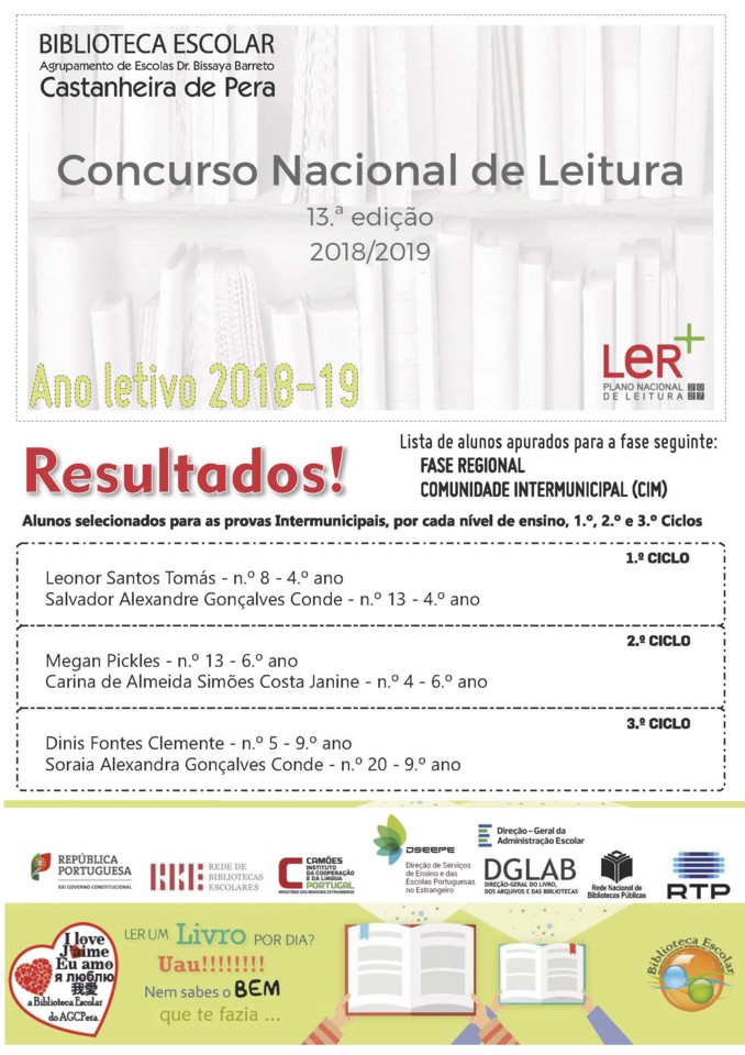 CARTAZ_cnl_RESULTADOS CICLOS.jpg